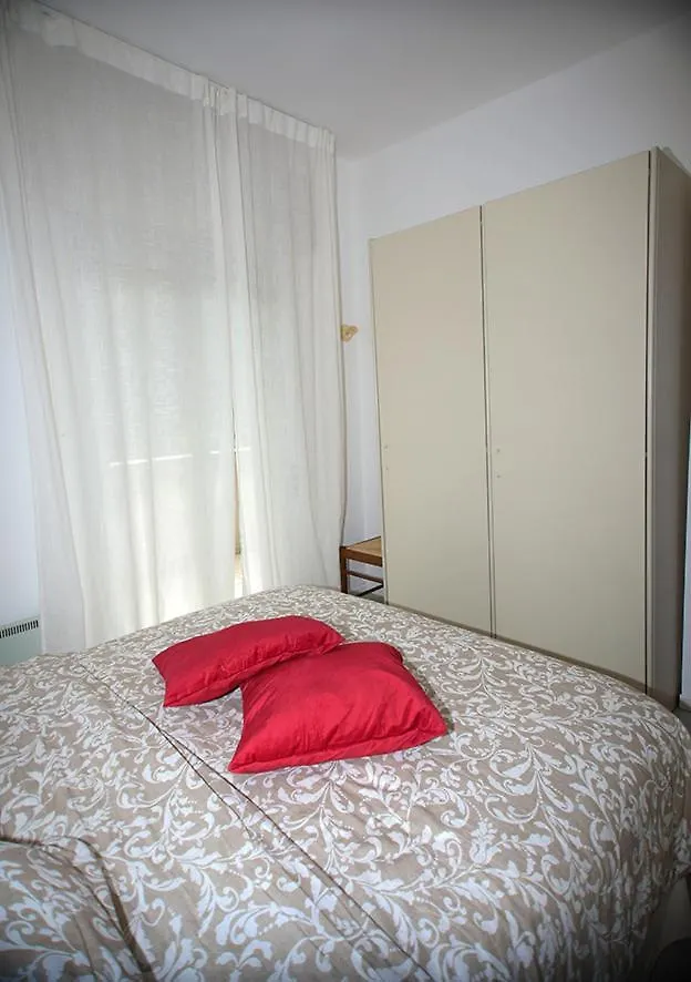 Blancohouse - Appartamento Con Piscina Sul Parco Riccione Italia